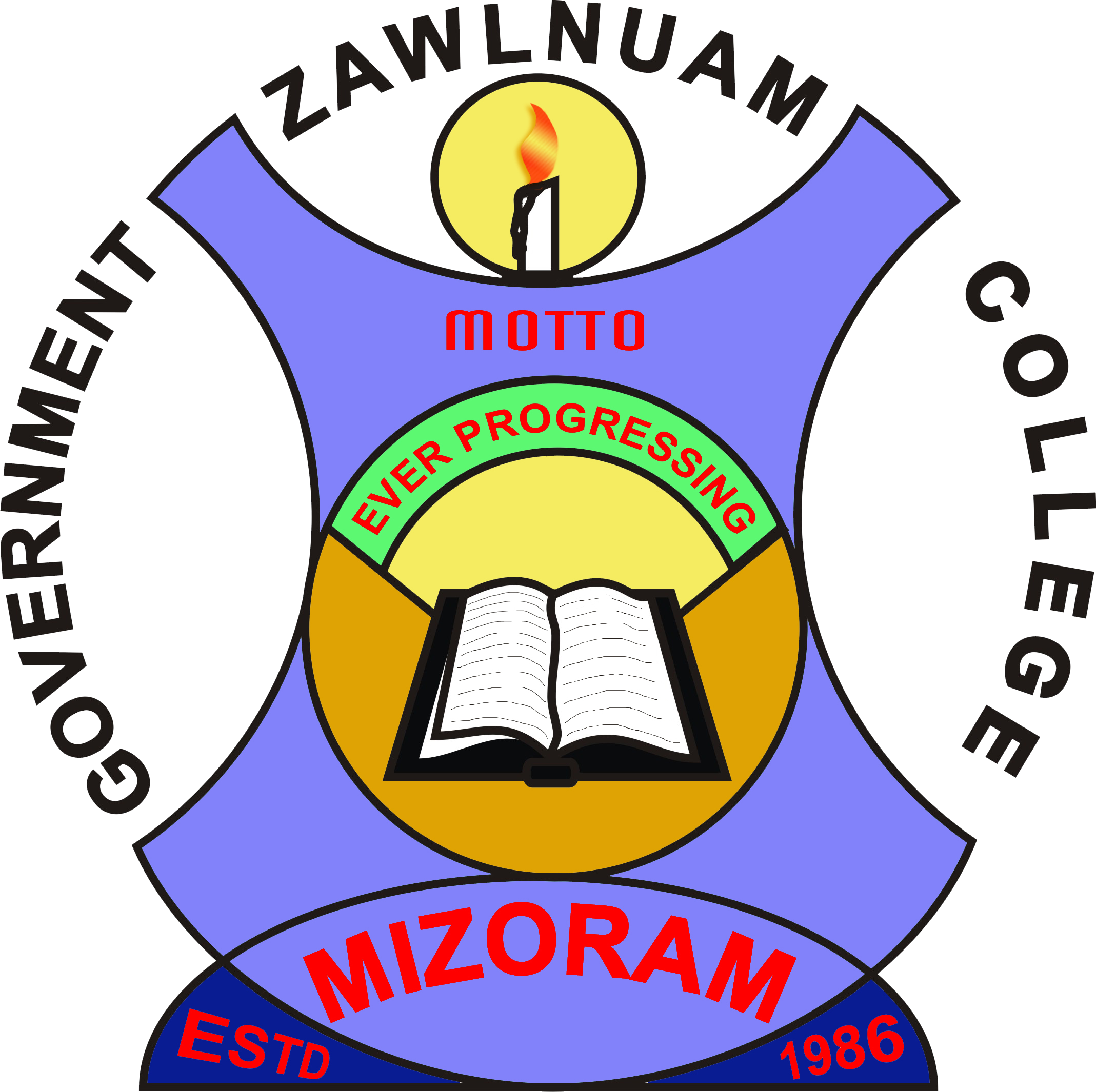 Govt. Zawlnuam College